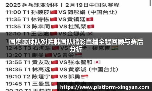 国奥篮球队对阵韩国队精彩直播全程回顾与赛后分析