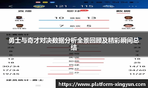 勇士与奇才对决数据分析全景回顾及精彩瞬间总结