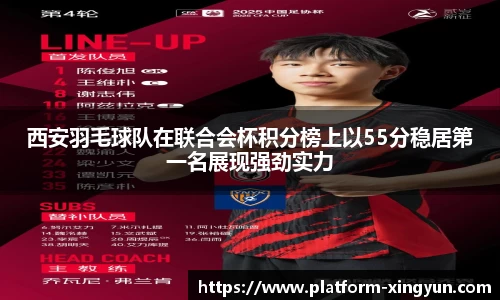 西安羽毛球队在联合会杯积分榜上以55分稳居第一名展现强劲实力