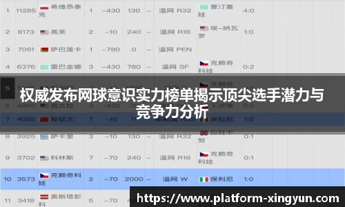 权威发布网球意识实力榜单揭示顶尖选手潜力与竞争力分析