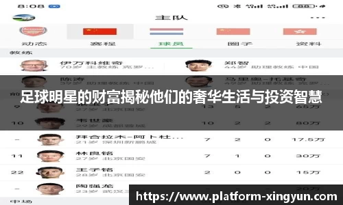 足球明星的财富揭秘他们的奢华生活与投资智慧