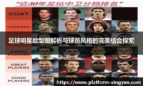 足球明星脸型图解析与球员风格的完美结合探索