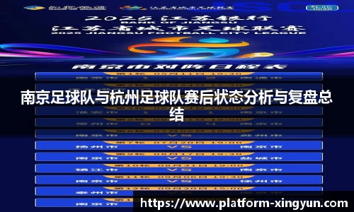 南京足球队与杭州足球队赛后状态分析与复盘总结