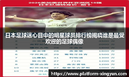 日本足球迷心目中的明星球员排行榜揭晓谁是最受欢迎的足球偶像